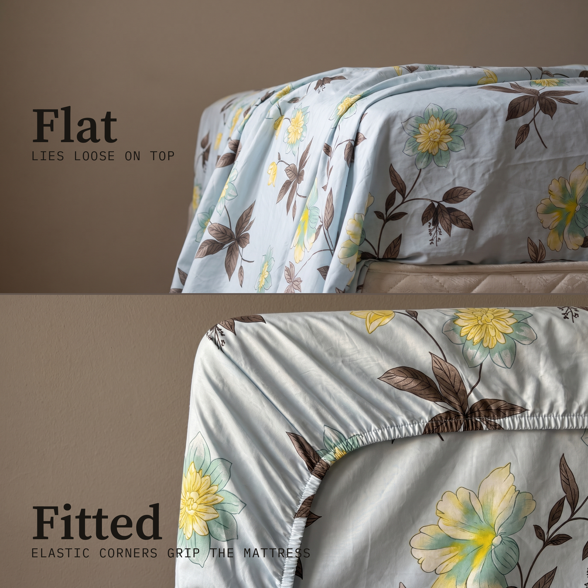 Azure Sheet Set, flat and fitted sheet side by side, yellow blooms on sky blue