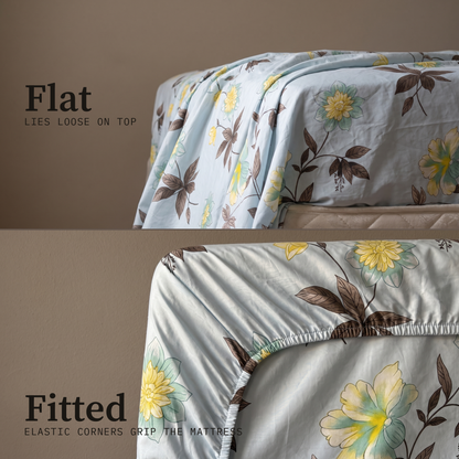 Azure Sheet Set, flat and fitted sheet side by side, yellow blooms on sky blue