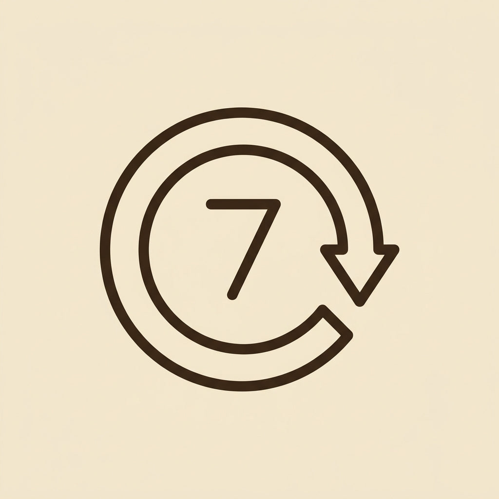7-day returns